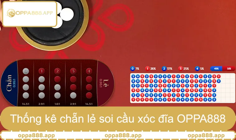 Cách Soi Cầu Xóc Đĩa OPPA888 Chuẩn Từng Phiên Chơi 2 Thống kê chẵn lẻ soi cầu xóc đĩa trực tuyến OPPA888